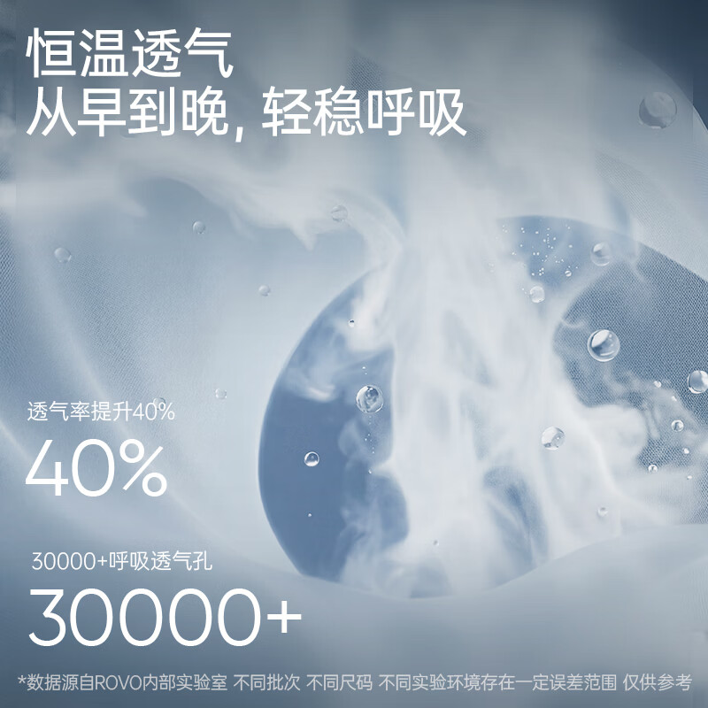 ROVO孕妇哺乳内衣夏季薄款吸奶文胸孕期产后喂奶专用防下垂聚拢 紫色+紫色 M