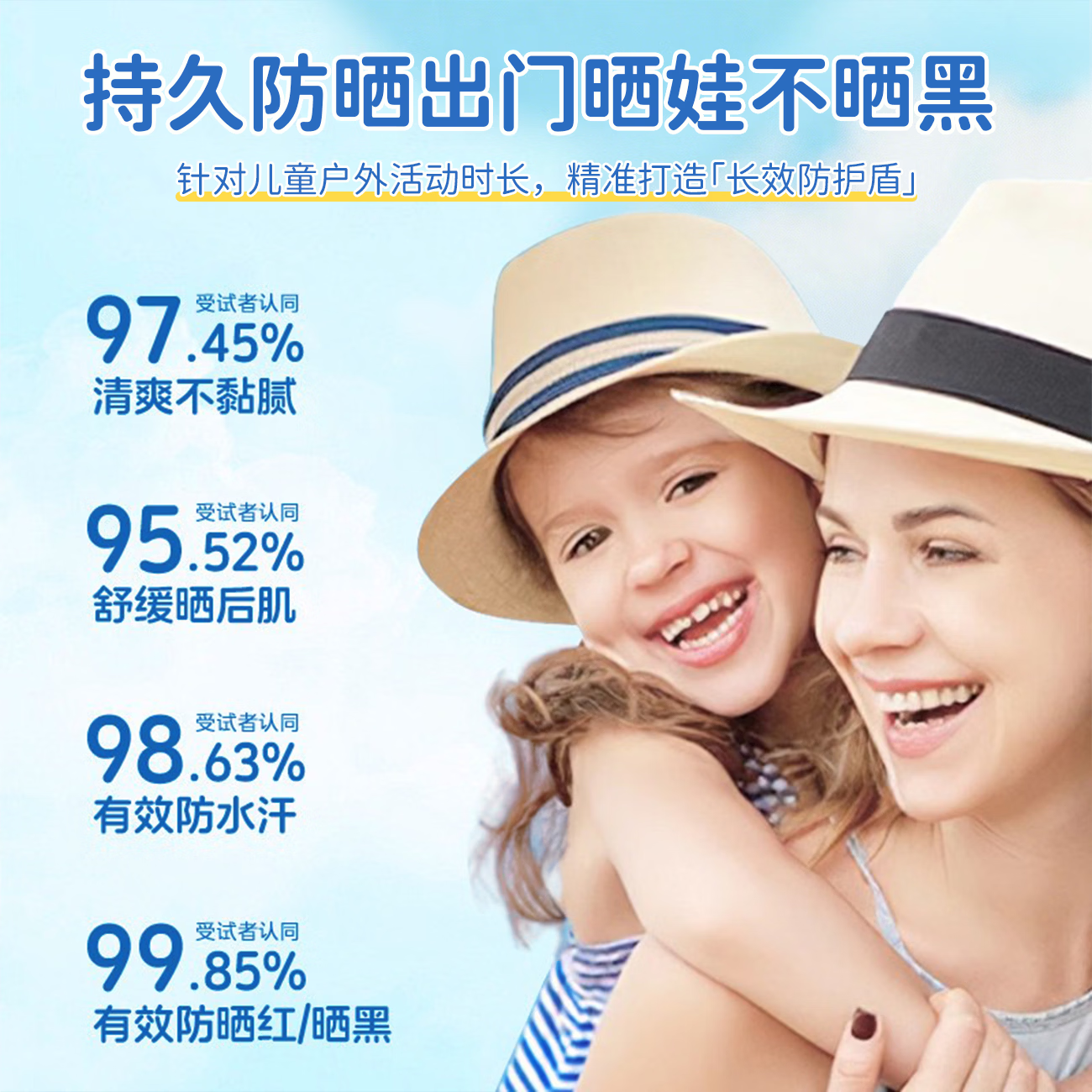 COCO&MIKE儿童防晒霜3-6-12岁婴儿宝宝青少年防水防汗防紫外线物理防晒乳 【儿童小金盾】婴儿防晒霜60g 大型商超热卖儿童防晒霜TOP榜第一名