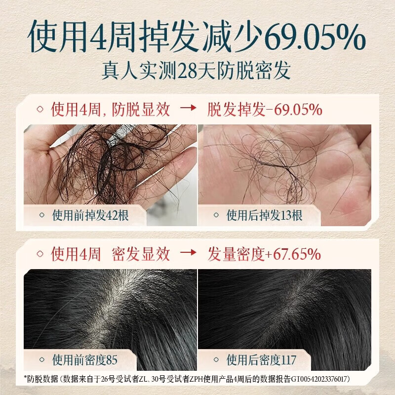 长发小寨淘米水洗发水生姜头皮护理固发控油防脱洗发露去屑止痒控油洗头膏 防脱洗发水单瓶