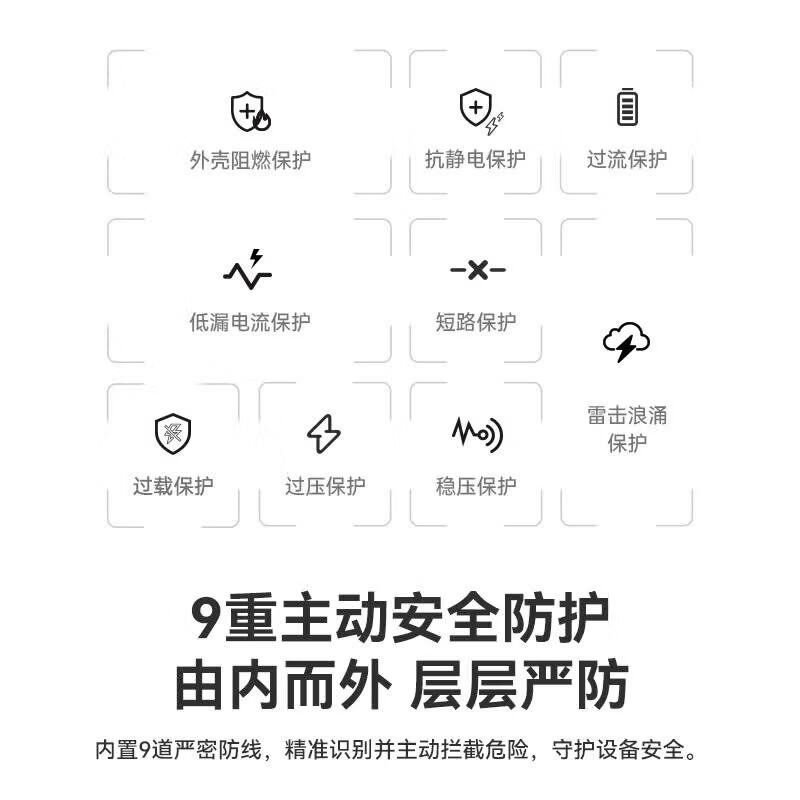 倍思氮化镓充电器100W适用MacbookPro笔记本快充头折叠插脚苹果17小米华为荣耀手机平板Type-C插头 【100w】氮化镓充电头白
