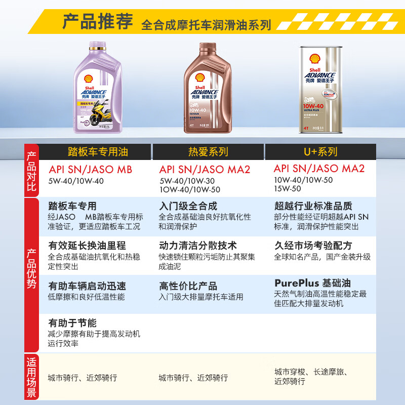 banner图片
