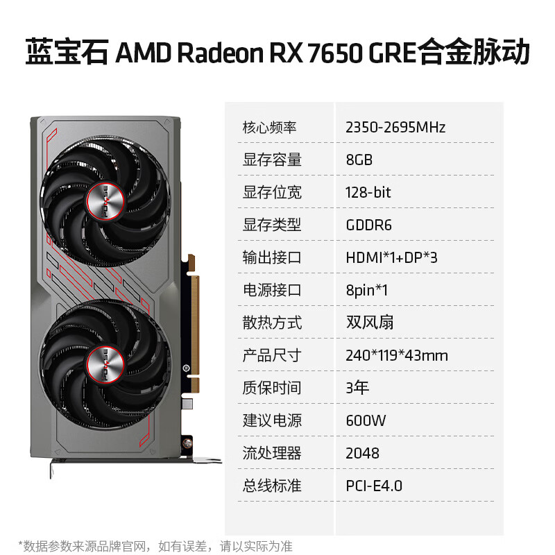 蓝宝石 蓝宝石 RX 7650 GRE 合金 图片 3