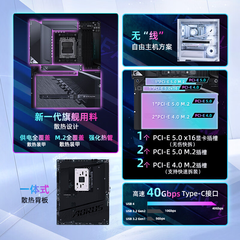 技嘉 小雕X870 AORUS STEALTH背插DDR5 图 4