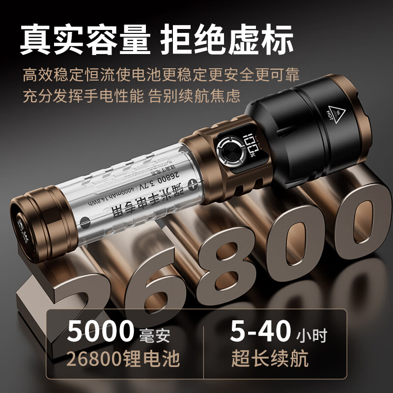 天火强光手电筒户外爬山巡逻家用超长续航苍龙小型便携式充电照明灯 四千毫安丨极影黑铜色丨聚焦可燃火
