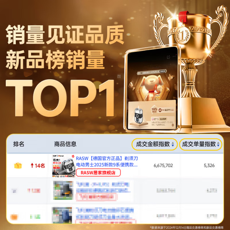 RASW德国剃须刀电动男士2026新款便携款剃须刀热卖第一全身水洗迷你刮胡刀生日礼物送男友父亲爸爸 【枪灰色】+2刀头 双环刀网 顺滑高效 不留胡茬 【原装正品高端礼盒款】剃须刀男士刮胡子最干净的 RASW德国剃须刀电动男士2026新款便携款剃须刀热卖第一全身水洗迷你刮胡刀生日礼物送男友父亲爸爸 【枪灰色】+2刀头 双环刀网 顺滑高效 不留胡茬 【原装正品高端礼盒款】剃须刀男士刮胡子最干净的