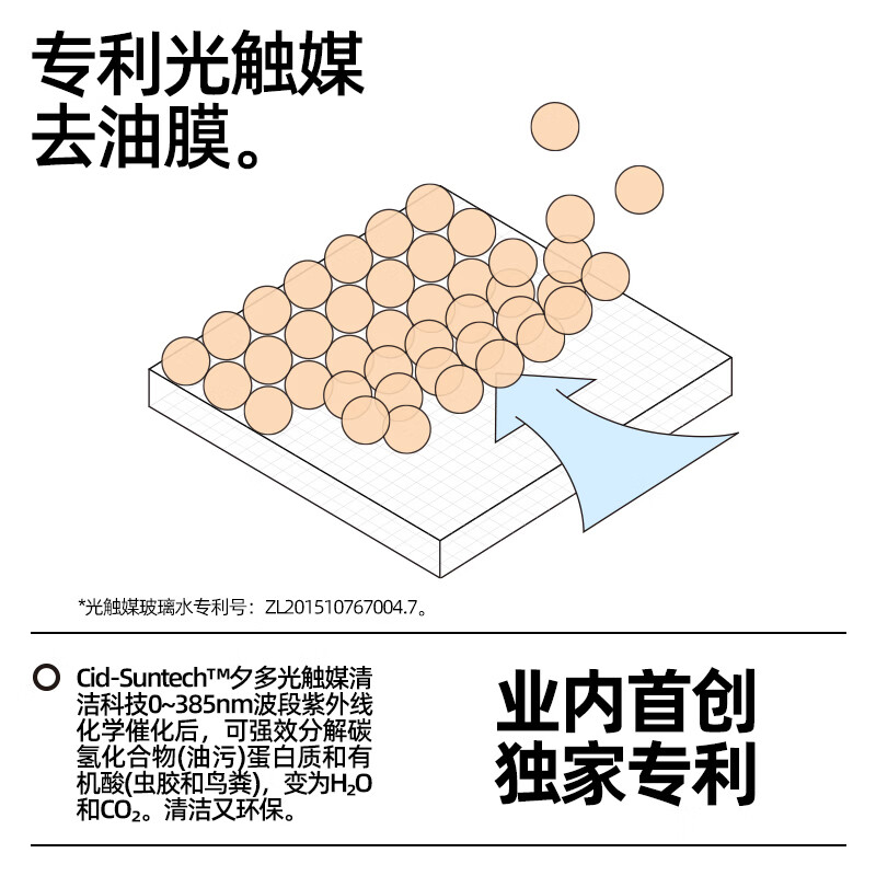 CICIDO夕多去油膜玻璃水乙醇汽车四季用雨刮水浓缩特斯拉快速去污 0℃-2瓶装【500亿洁-Aops因子】去油污专利