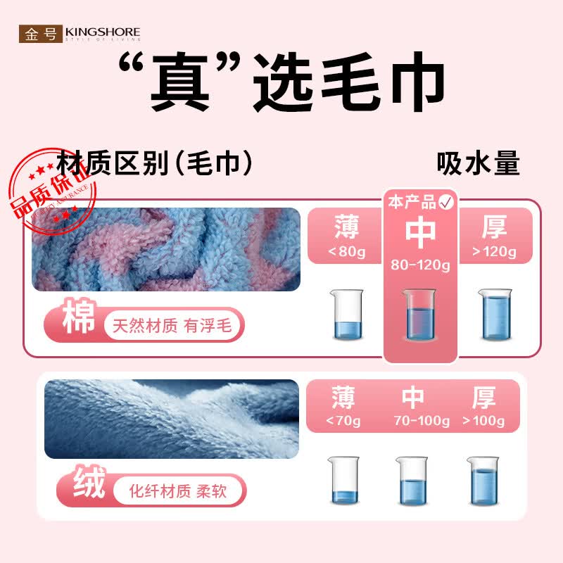 金号（KING SHORE）纯棉7A抗菌防臭毛巾新疆棉加大加厚A类柔软吸水不掉毛洗脸洗澡 蓝绿灰（三个颜色各一） 3条 99g 74cm*34.5cm （单条毛巾规格）
