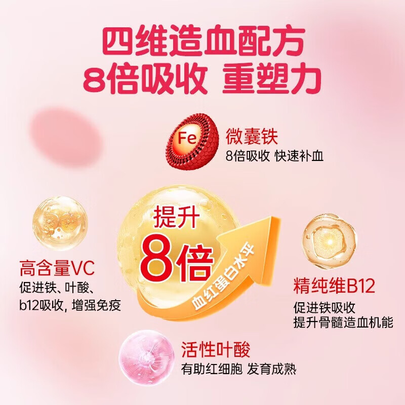 意之宝红精灵少儿补铁粉青少年儿童婴儿宝宝铁元素贫血补血无铁锈味20袋 20袋*1盒
