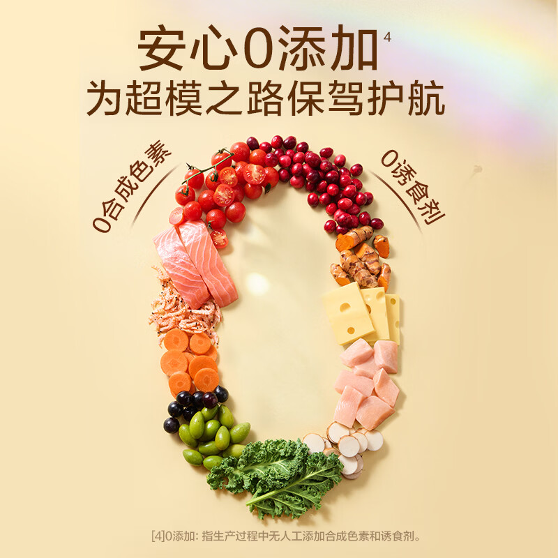 网易严选全价鲜萃烘焙猫粮 成幼猫低GI体重管理低温烘焙鲜肉猫粮 1.5kg