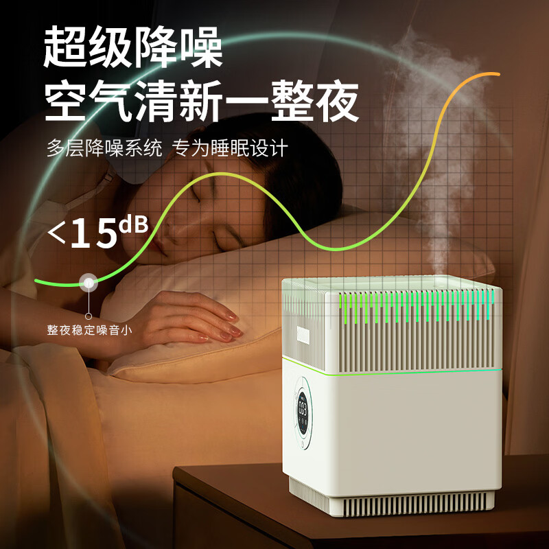 BLUARTIC【夏南极】空气净化器除甲醛家用加湿器空气净化器一体机鼻炎杀菌抑菌办公室桌面除烟味除异味专用 APP智控款【净化加湿两用+紫外线杀菌+实时监测】