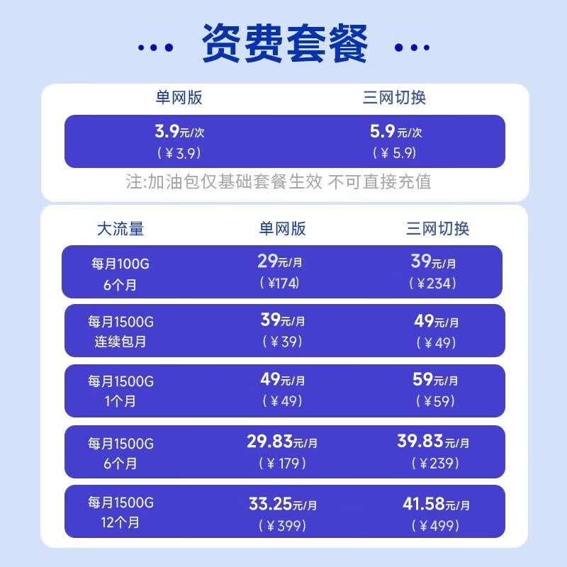 鸿蒙智选移动随身wifi mini随行无线网卡4g路由器 直插笔记本USB卡托上网卡流量卡 E8372-821 E8372单网年套(1500G/月)(免插卡)