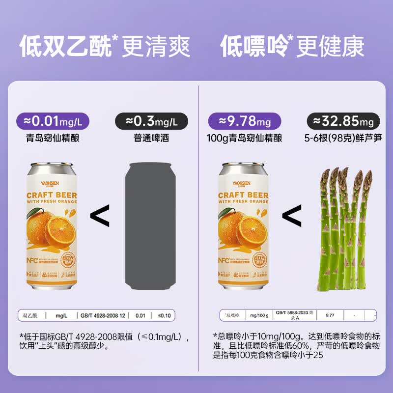 窈仙精酿果啤 NFC百香果原浆鲜啤 青岛特产 28天长周期发酵 低度微醺 原麦汁浓度8°P 500mL 6瓶 整箱装 (7天内生产)