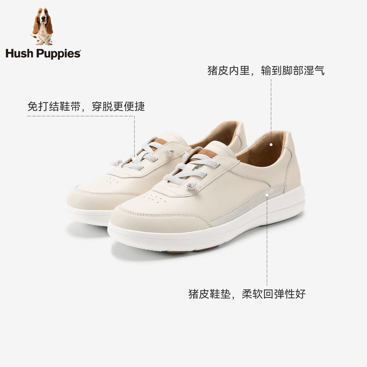 图 6