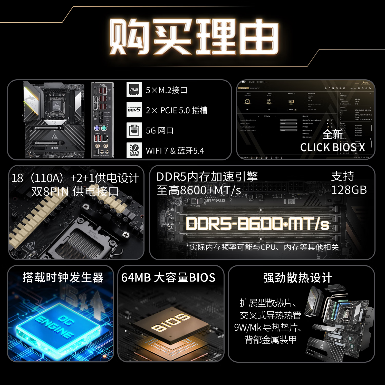 微星 MEG X870E UNIFY-X MAX 图 4