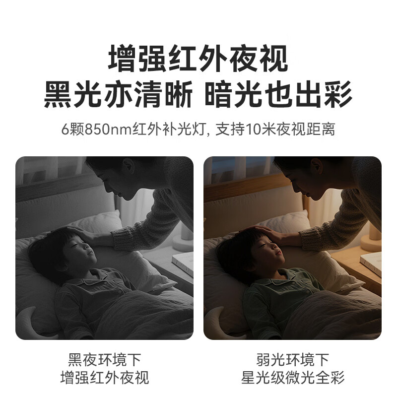 图 6