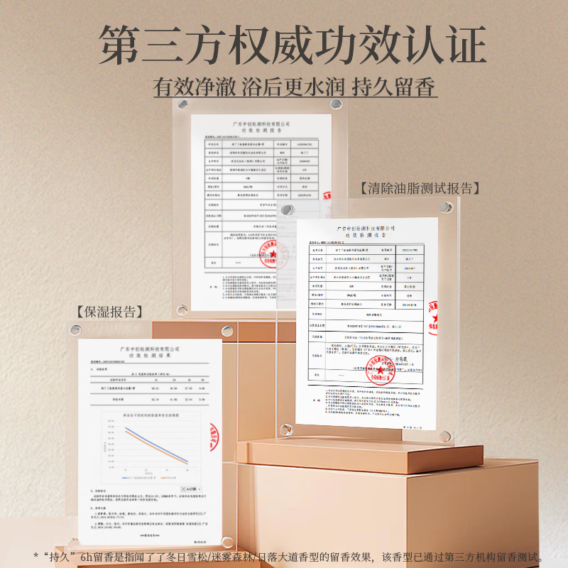 KKV官方正品闻了了同款氨基酸保湿香氛沐浴露净肤清洁不假滑持久留香 雪 400ml 1瓶