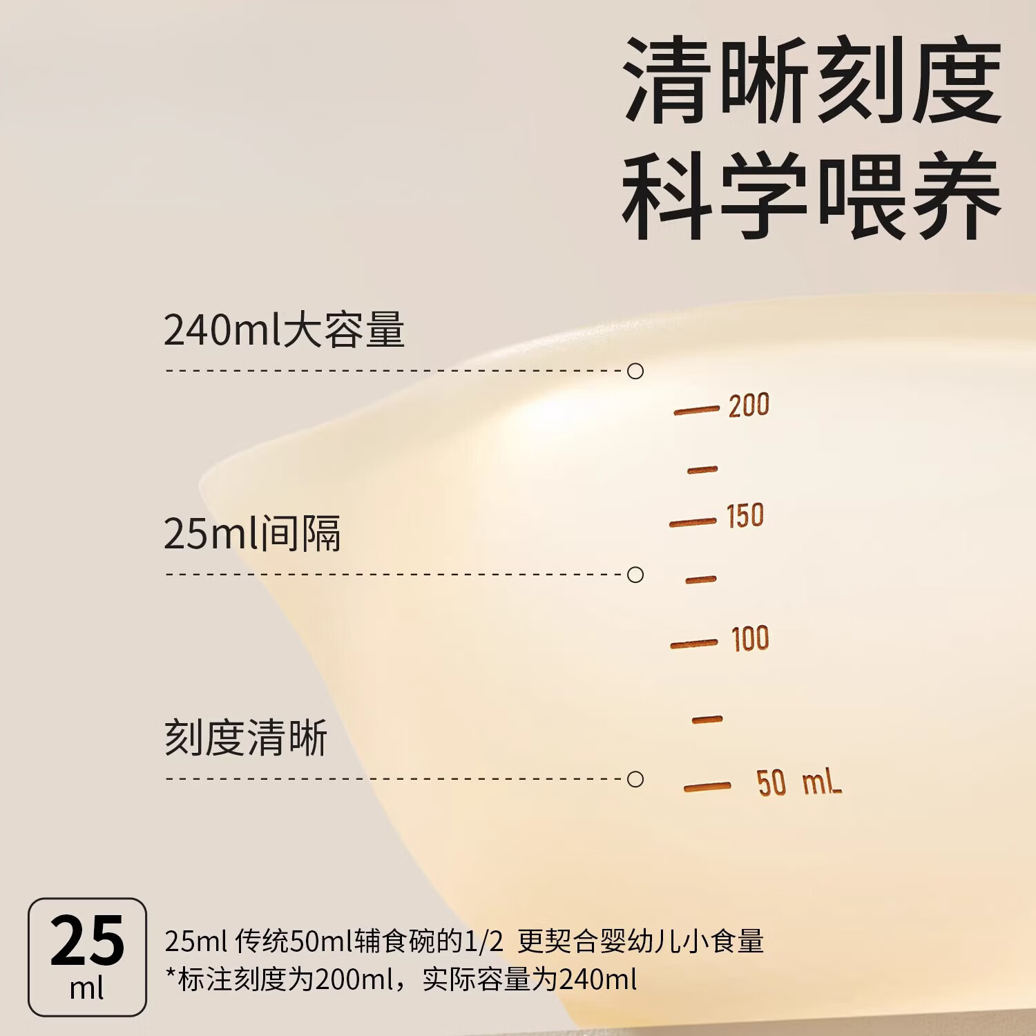 辅食碗6-12月新生宝宝吃饭专用硅胶鹰嘴碗喂水喂奶米糊软嘴杯 硅胶【鹰嘴辅食碗】2个装