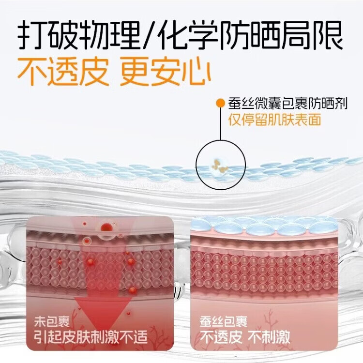 兔头妈妈儿童面霜轻薄透气 婴儿保湿润肤春夏季晒后舒缓凉凉霜 零感防晒乳25g+极简净润33ml