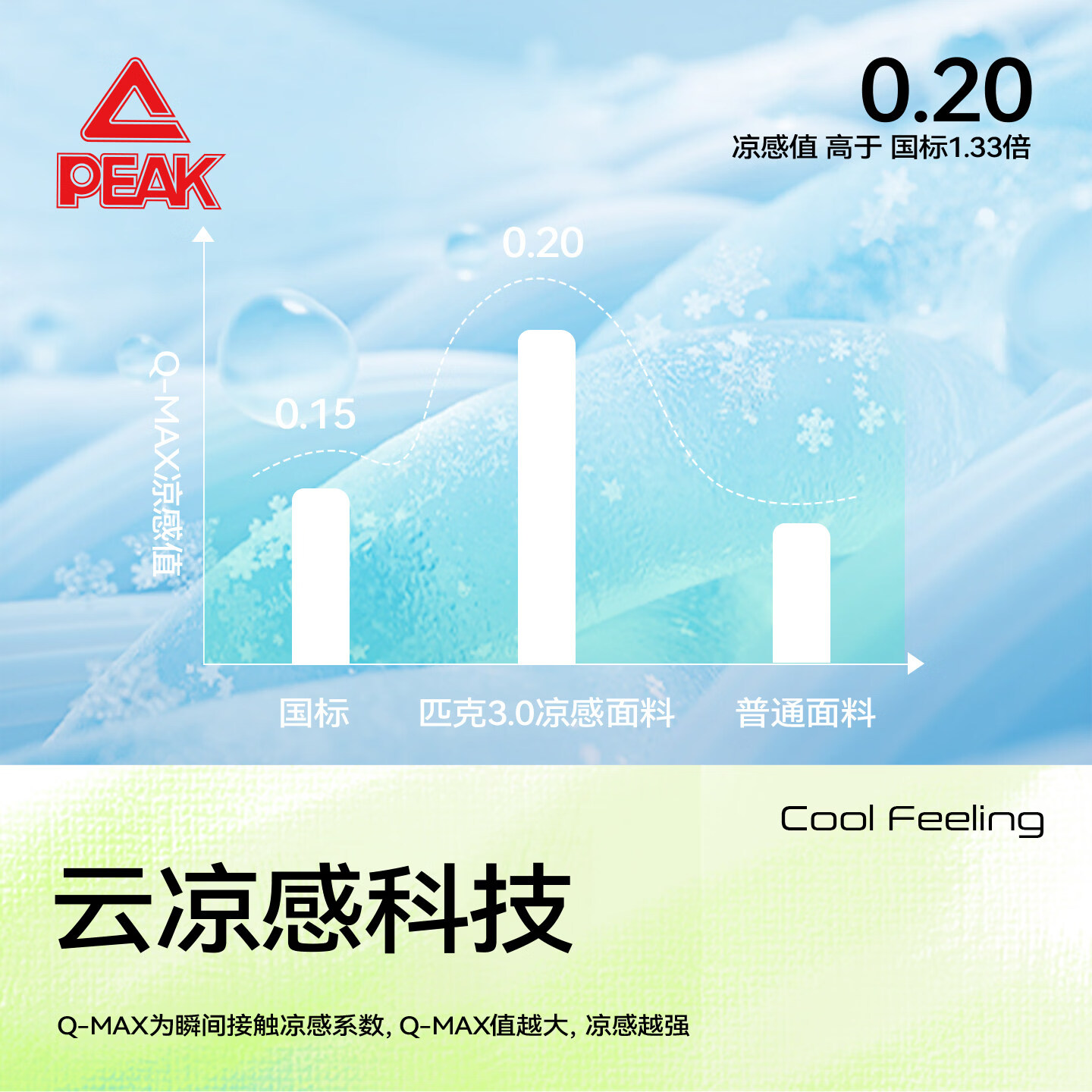 匹克（PEAK）童装儿童夏季UPF50＋防晒衣2026新款男童薄款外套女童凉感夏装潮 紫/PK紫标硅胶K UPF50+ 130