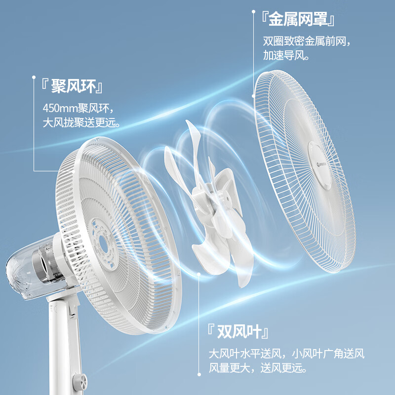 先锋（SINGFUN）电风扇落地扇智能语音家用风扇专利双风叶大风力宿舍客厅床头台扇小型摇头风扇家用可定时电扇 机械款【加高大风力摇头】