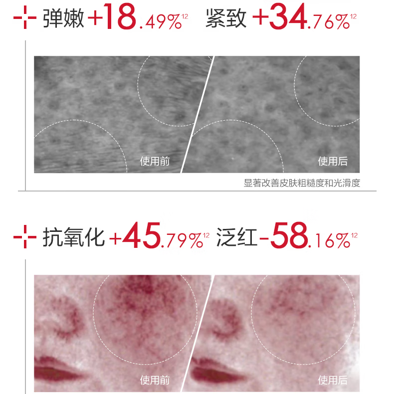薇诺娜（WINONA）面霜美白淡斑隔离防晒舒缓修护传明酸修白水乳敏感肌男女生日礼物 修白水乳尝鲜装1.0