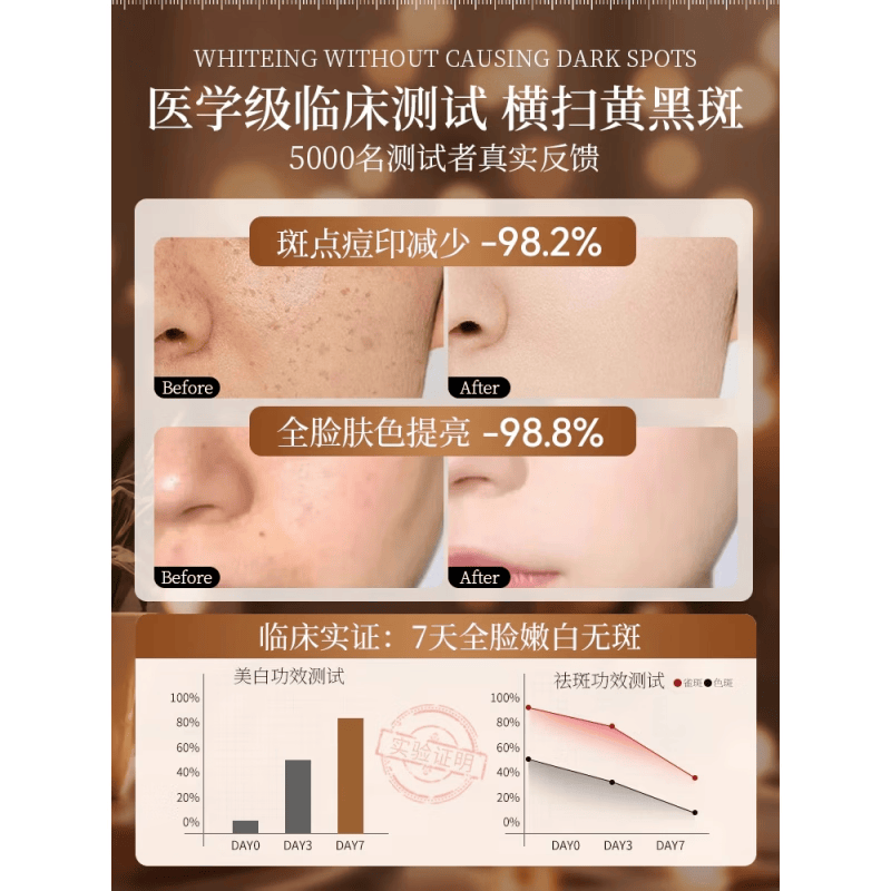 熏姿颜简如祛斑霜美白淡祛色斑黄褐雀斑提亮去黄改善暗沉抗皱紧致嫩肤 1盒【见效装】 官方自售