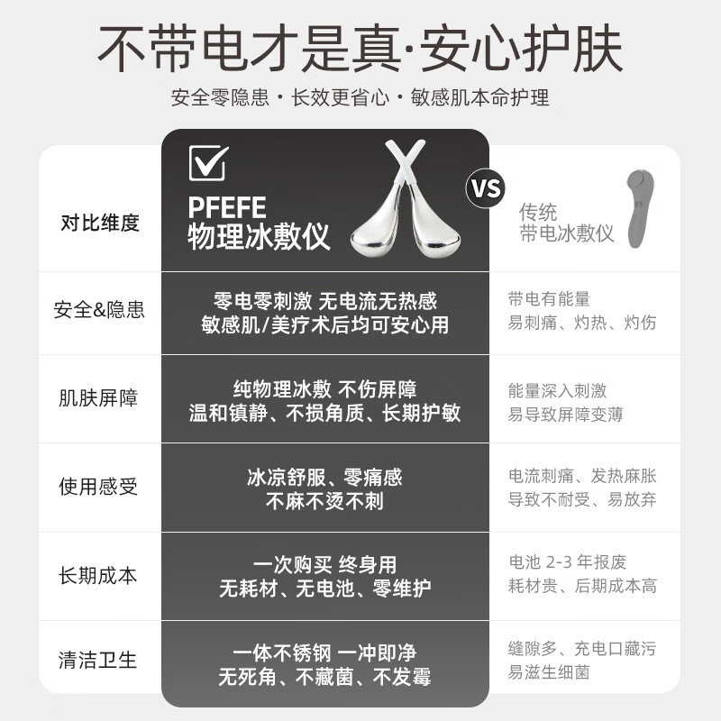 PFEFE珀法瑞美容院推荐面部美容仪冰敷按摩眼部提拉脸部肌肤冰锤冷敷仪 PFEFE009白色冰勺