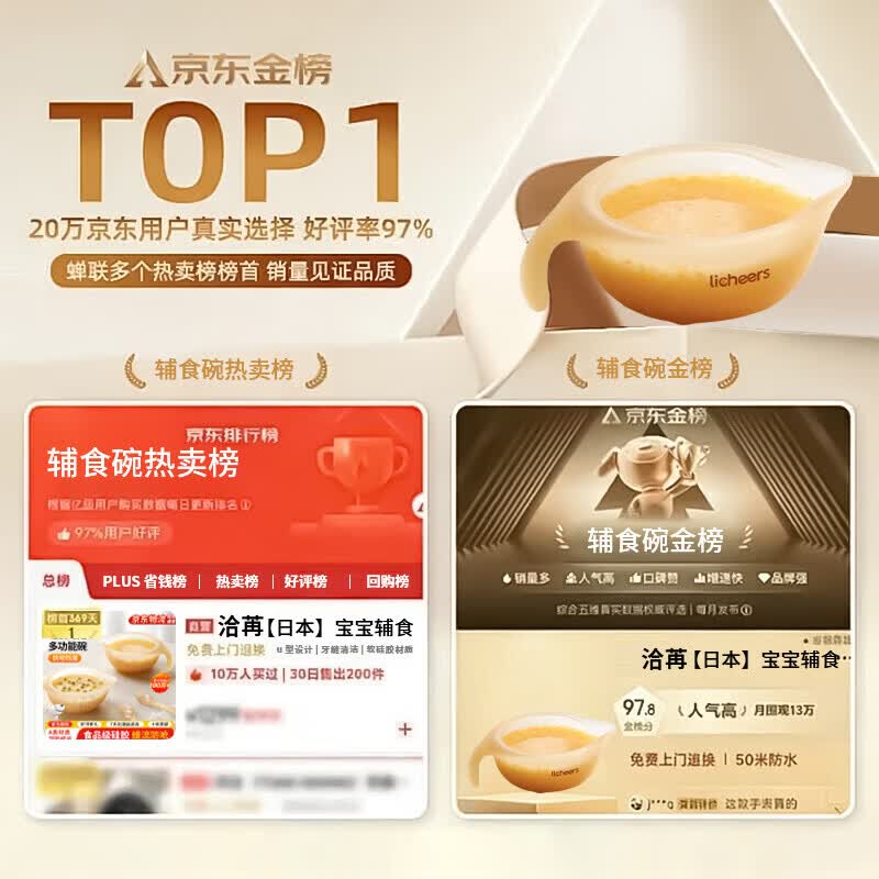 洽苒日本品牌宝宝辅食碗新生婴幼儿吃饭专用喂水奶硅胶软勺鹰嘴碗套装 鹰嘴辅食碗 【缓流防呛 奶嘴级硅胶】