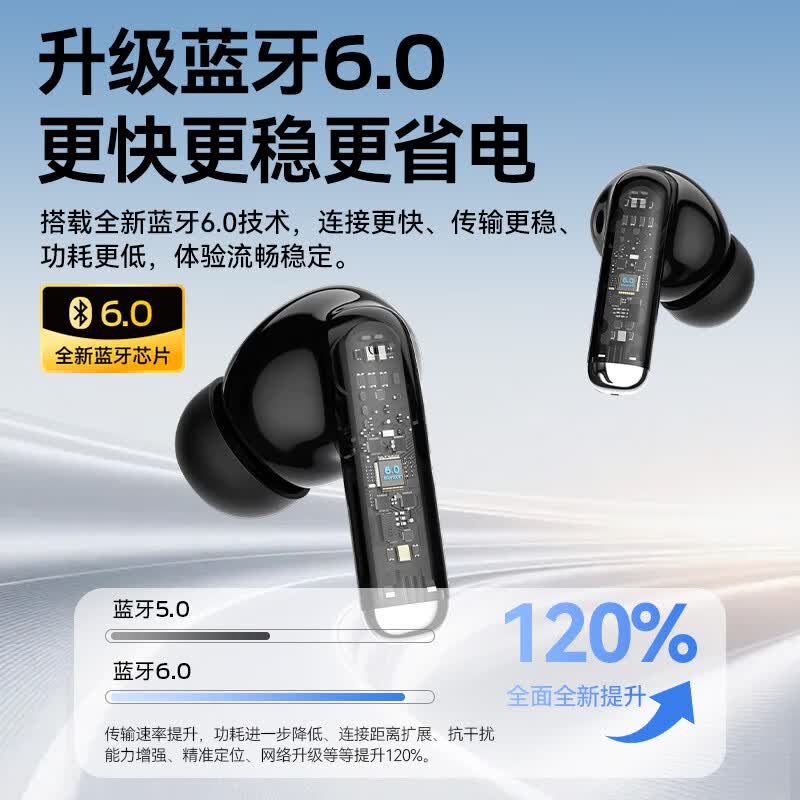 魔声(Monster)N-Lite 350 入耳式蓝牙耳机真无线高音质游戏电竞主动降噪运动耳机 手机通用 黑色【ENC降噪+40h续航】
