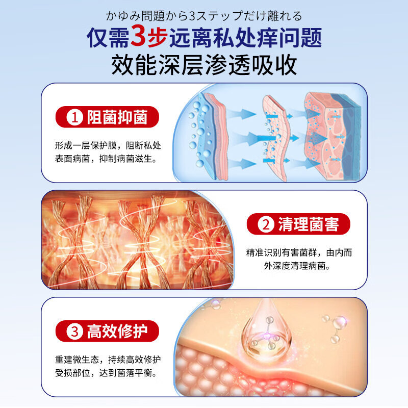 MRYU森呈造口剂止痒膏日本进口私处大腿内侧阴囊肛门等瘙痒湿疹森呈 【95%的顾客选择】3盒装 【官方旗舰 京质保障】