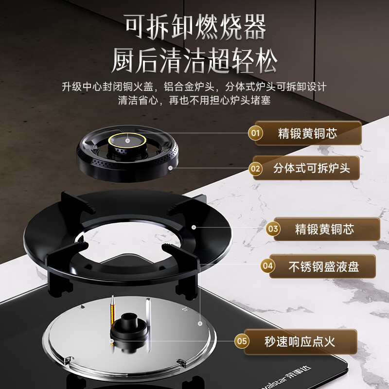 图 6