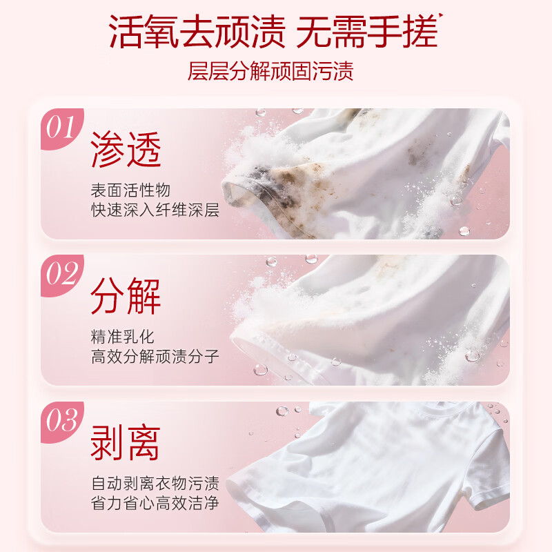 立白【新品上市】大师香氛爆香顽渍净洗衣粉去污去渍免搓柔顺留香680g 【爆香升级】3袋大师爆香粉680g+大师柔顺剂100g*1袋