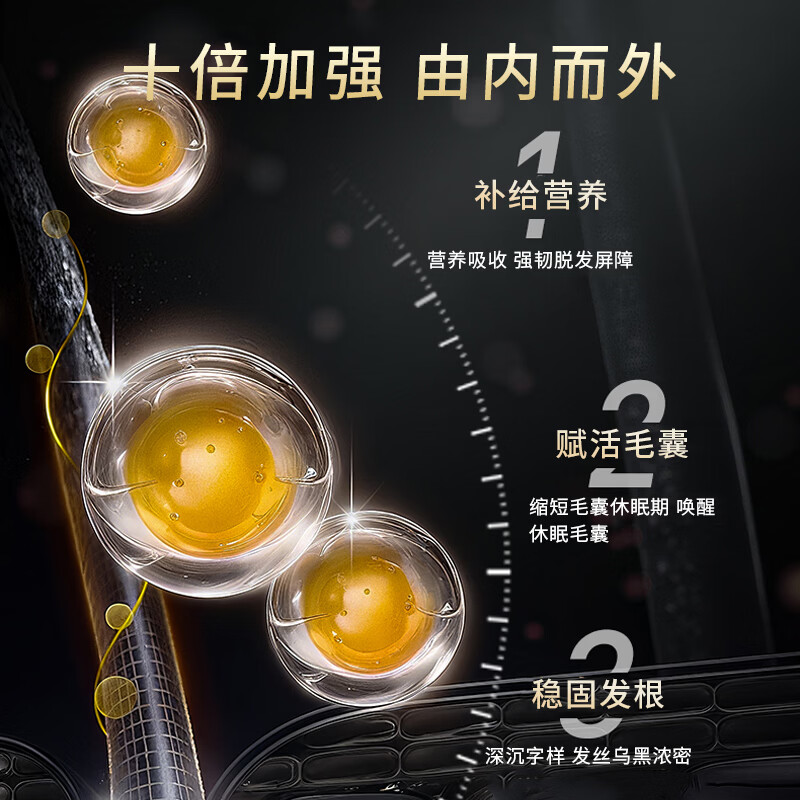 永明制药乌丝素90 粒 香港原装直发 草本养发防脱乌黑发 男女内调养发胶囊 90粒*3盒 周期装【中度脱发适用】