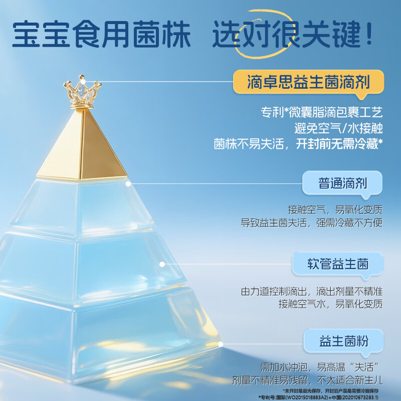 Ddrops滴卓思益生菌婴儿 双歧杆菌 益生菌滴剂婴儿0-1岁适用 【0-1岁】婴儿益生菌 7.5ml*2瓶