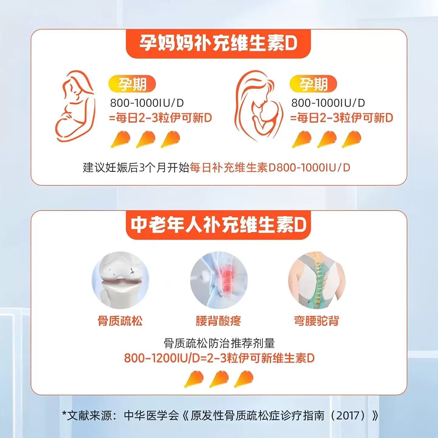 [达因]维生素D滴剂 400IU*30粒 5盒装 （胶囊型）伊可新婴幼儿儿童补充维生素d3促进钙孕妇防骨质疏有效期到26年10月 助发育强体质长高高