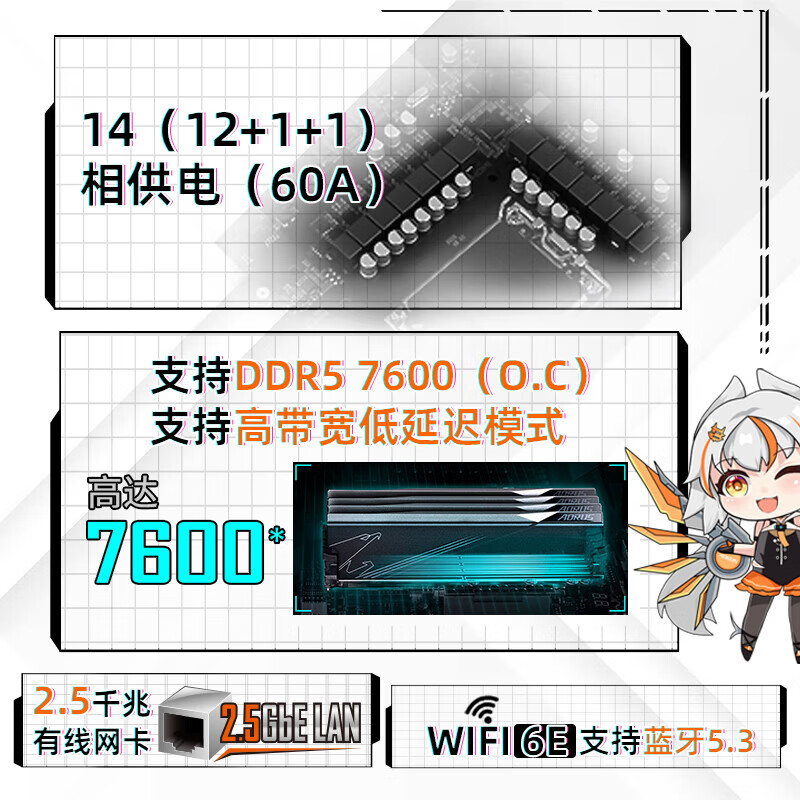 技嘉 Z790M AORUS ELITE AX 小雕 图 3