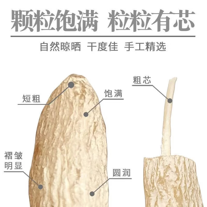 同仁堂（TRT）同仁堂正宗川麦冬绵阳原产地泡茶泡水煲汤精选特一级原色无熏新货 特级麦冬 250g*4罐 含罐装
