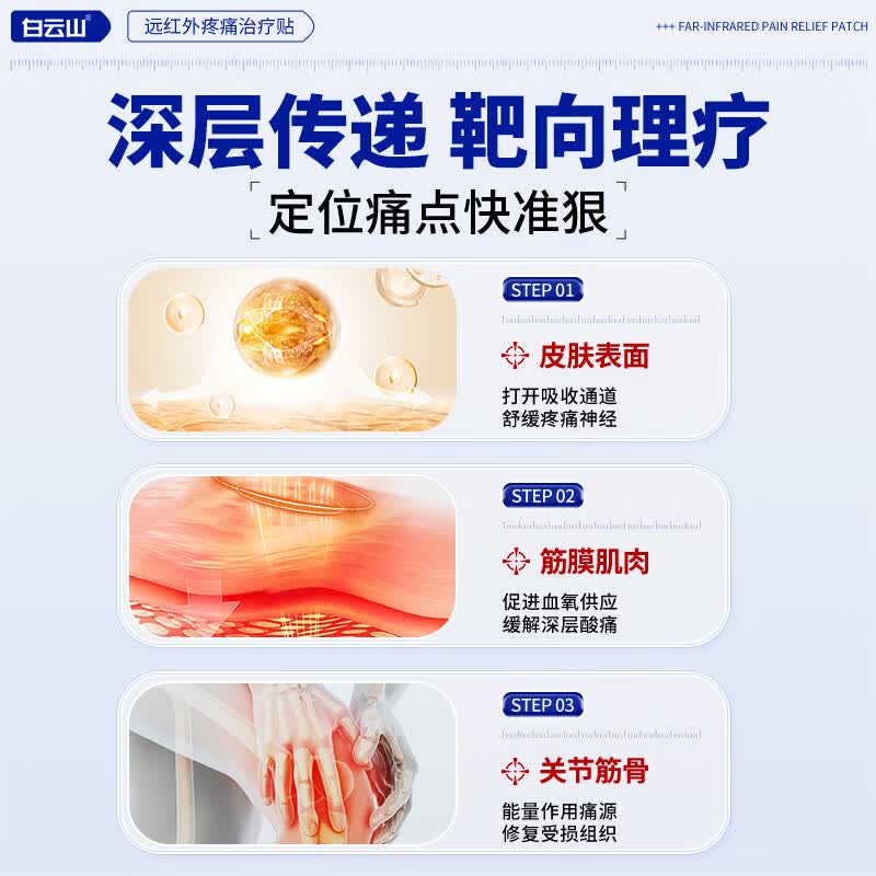 白云山膝盖贴疼痛专用膏贴远红外治疗贴膝盖积液关节炎滑膜炎膝盖热敷贴 【3盒 周期装】重度膝盖疼痛专用 膝盖疼痛专用贴&多地物流次日送达