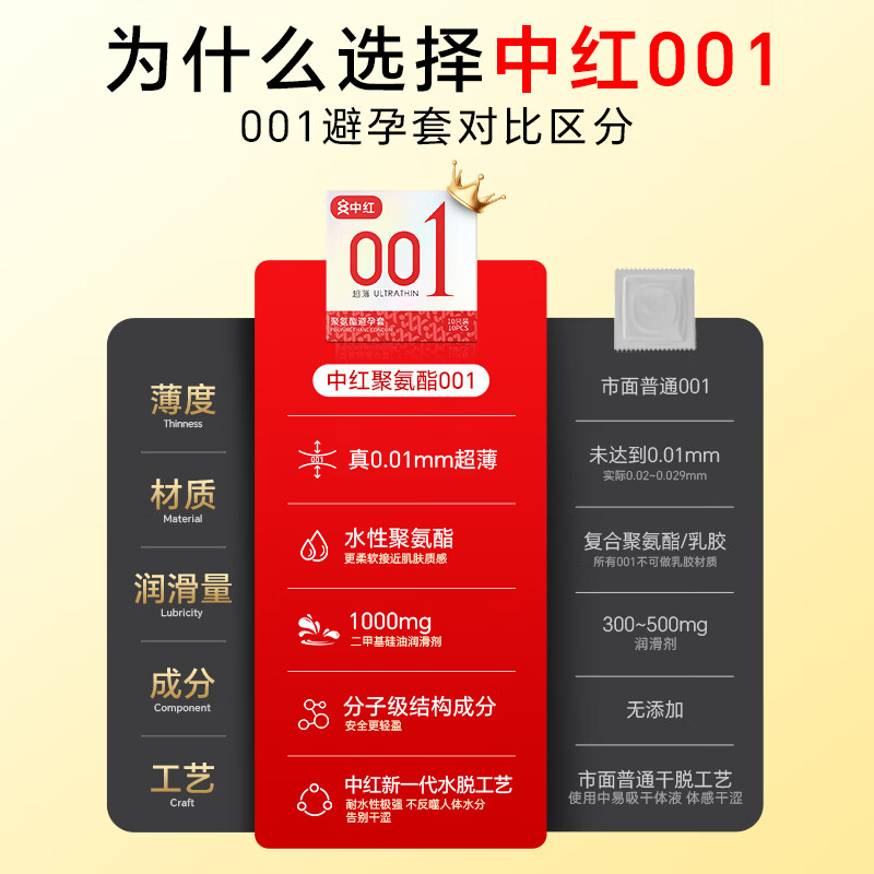 中红001避孕套超薄隐形裸入安全套套水润滑计生情趣成人用品byt 经典至薄001- 3 只装便携款