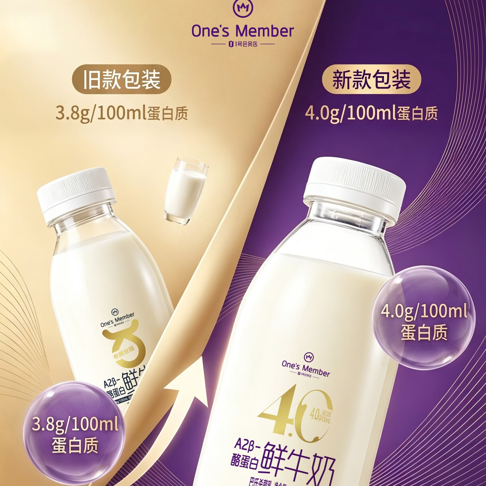 1号会员店（One's Member）A2β-酪蛋白鲜牛奶 900ml*3 高钙巴氏杀菌乳早餐奶家庭装