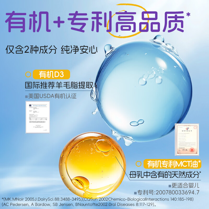 Ddrops滴卓思成人维生素d3k2 MCT油三合一阳光滴瓶男女适用复合促钙vd 【1岁-18岁】儿童D3滴剂 2.8ml*2瓶