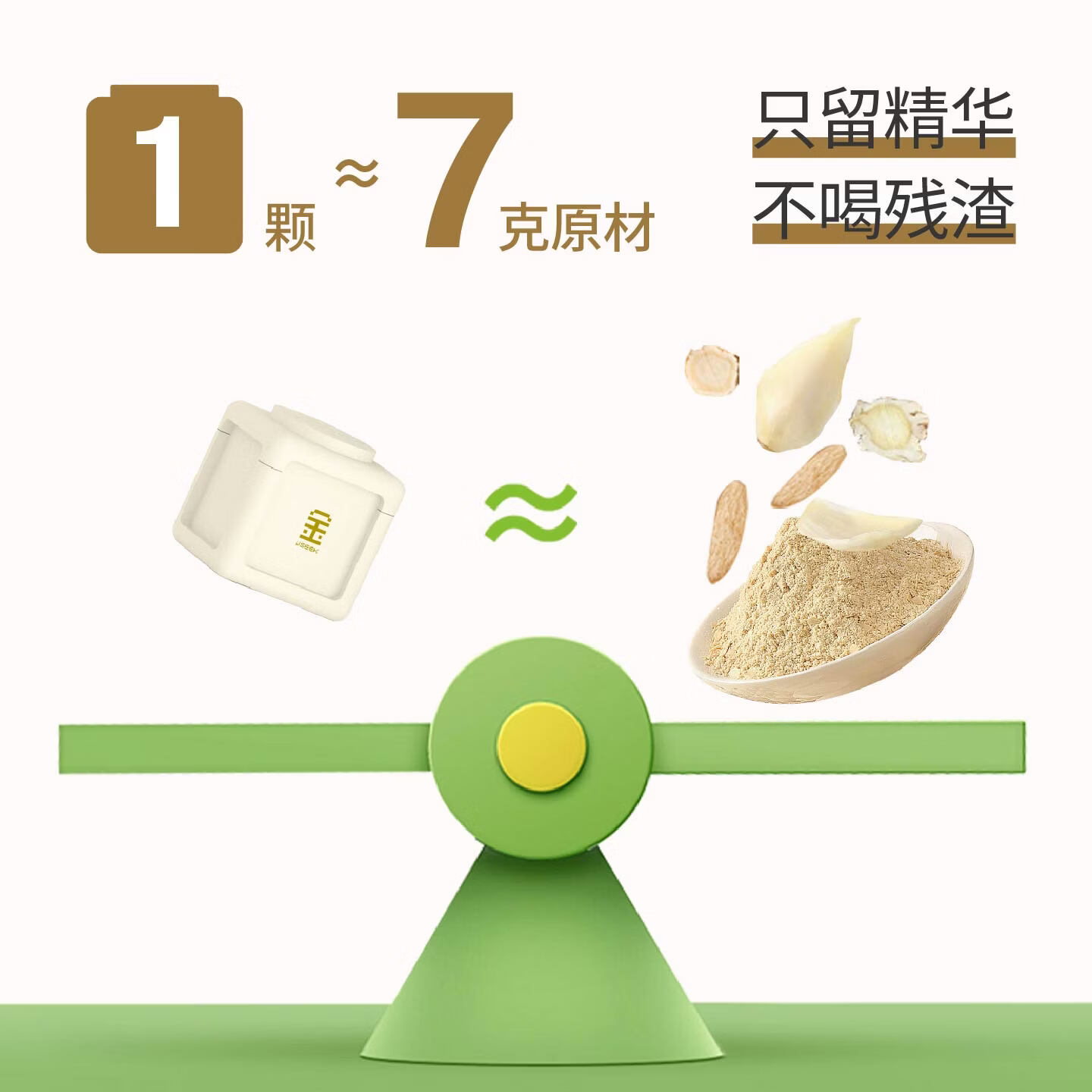 USEEK茶有戏党参百合冻干粉小方饮金银花麦冬养生组合冲饮肺F4金 党参百合15颗(肺有戏)15天量