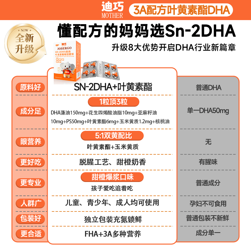 卓贝冠dha婴幼儿0-3岁dha藻油青少年6-18岁补|脑增|强记忆力 【特惠回购】 32粒*6盒