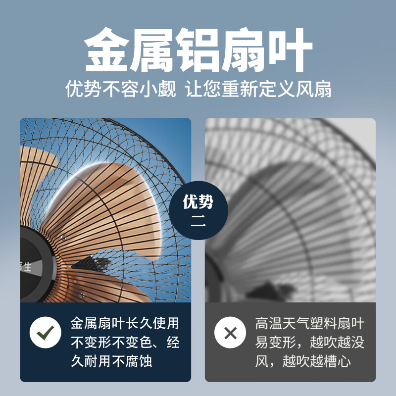 华生（Wahson）电风扇/落地扇/电扇立式台扇/家用商务风扇低噪大风量办公循环空气扇 推荐FS-D1401