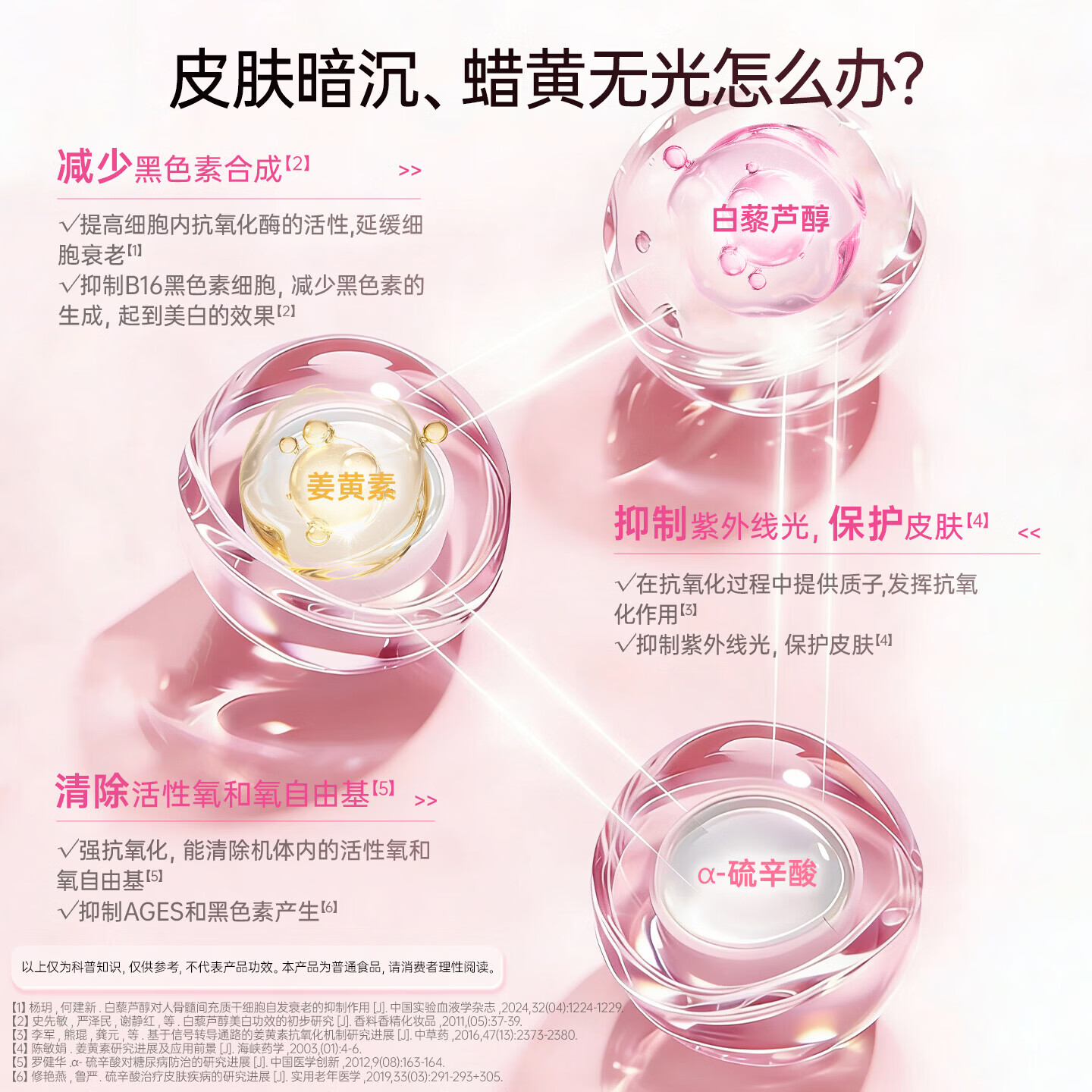 金凯撒玫瑰鱼油抗氧化抗糖软胶囊淡化色素提亮肌肤鱼油女性分销 60粒*1盒