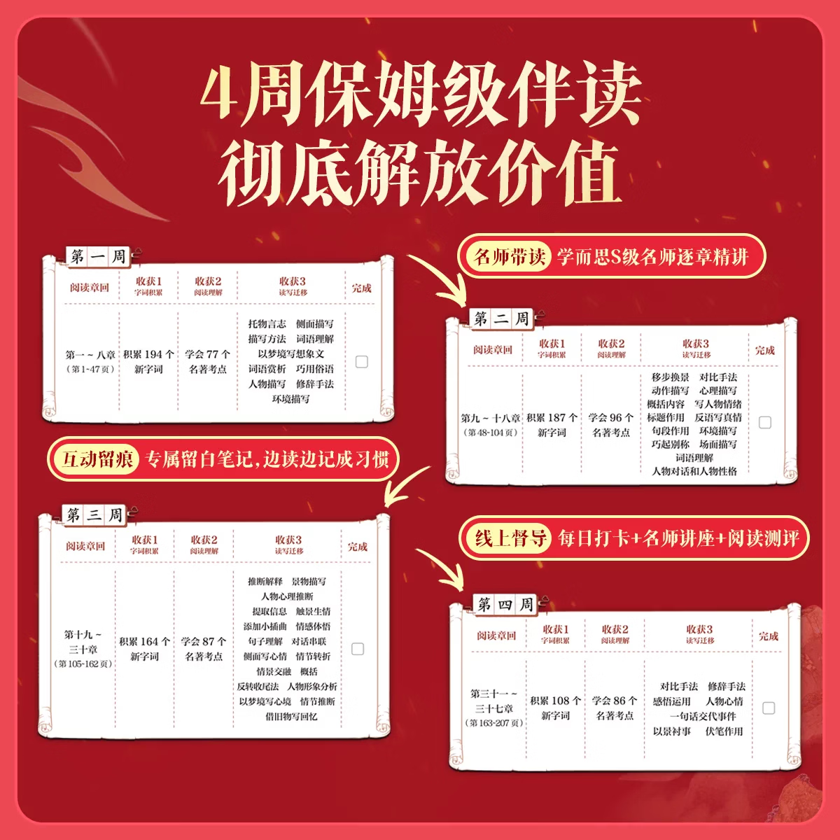 学而思跟着四大名著学语文 小学1-6年级快乐读书吧课外阅读西游记水浒传红楼梦三国演义小低小高通用2026新版同步视频讲解-WX 红楼梦 小学低年级通用（1-2年级）