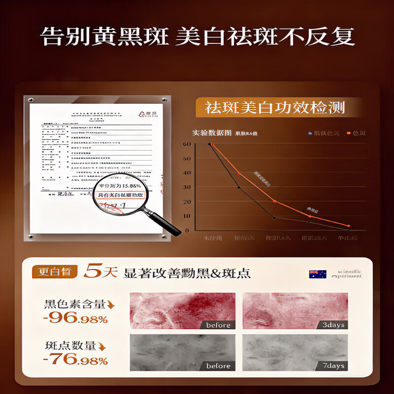 YMNY娇光亮白淡斑精华液娇光精华去黄改善暗沉提亮肤色淡斑去黑色素
五瓶【99%的顾客选择】买三赠二 【官方直售保障】