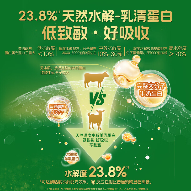 圣特拉慕1段 婴儿配方羊奶粉900g*9罐 圣元优博纯羊乳小分子 易吸收低致敏 1段 900g 9罐 +0元兑1罐