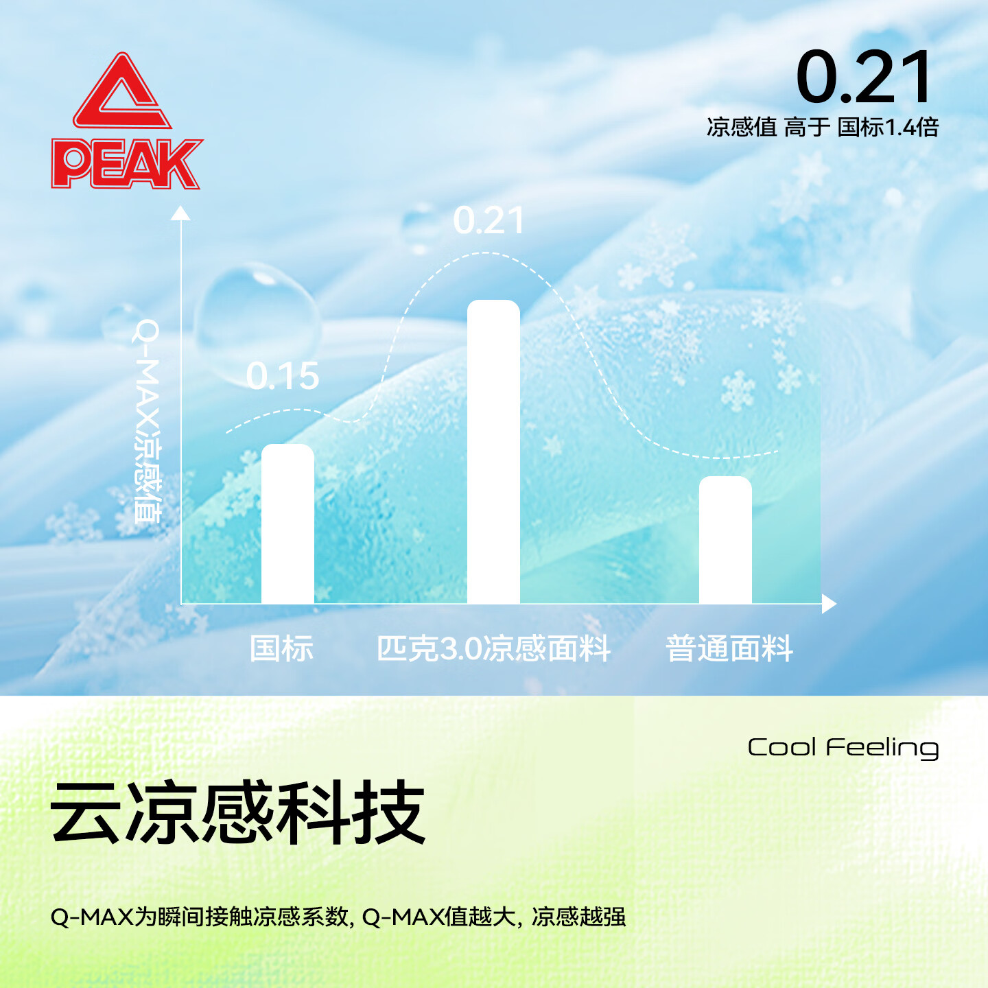匹克童装男童运动套装2026夏季新款儿童速干短袖t恤中大童冰丝短裤薄 【爆款主推】白+黑 150