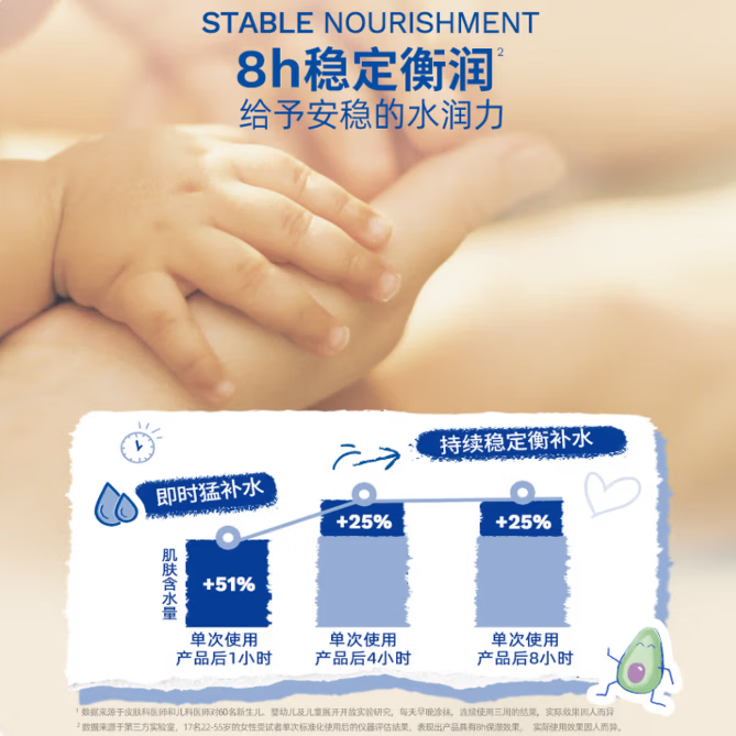 妙思乐贝贝婴幼儿润肤乳身体乳儿童宝宝新生春夏专用补水滋润正品 【长效保湿】贝贝润肤乳300ml